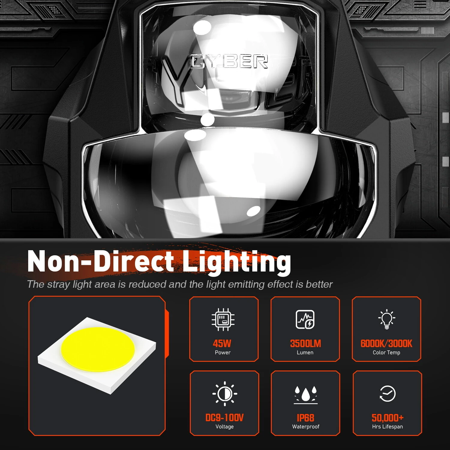 2-inch LED Pod Lights 2-inch LED Pod Lights