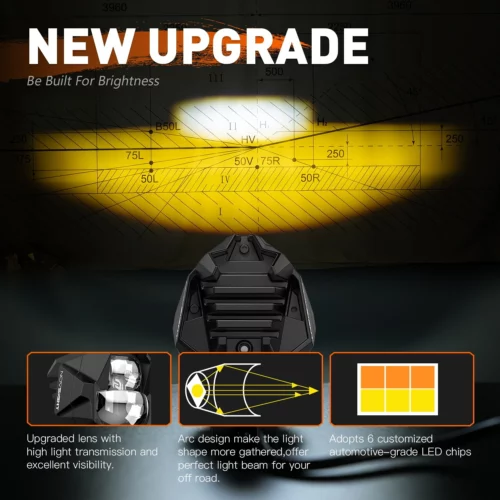 2-inch LED Pod Lights 2-inch LED Pod Lights