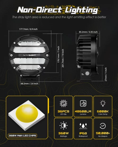 Rock Series | 7-inch LED Pod Round Lights (set van 2)