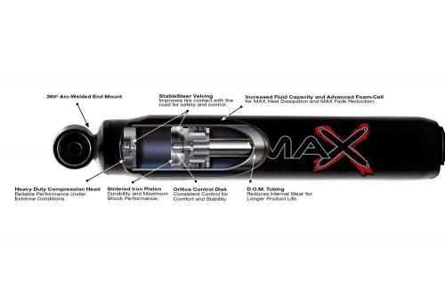 Skyjacker Hydroshock Zwart Max achteras lift 1-3 inch