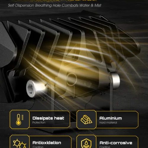 Rock Series | 3.5-inch LED Pod Lights (set van 2) Rock Series | 3.5-inch LED Pod Lights (set van 2)